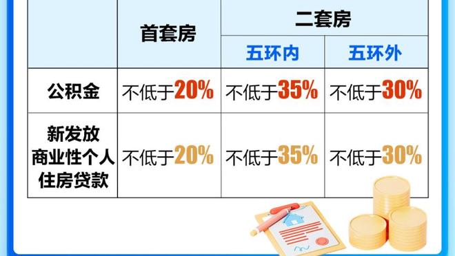 哈登出场时间少于30分钟砍至少35分9助8三分 历史唯一！